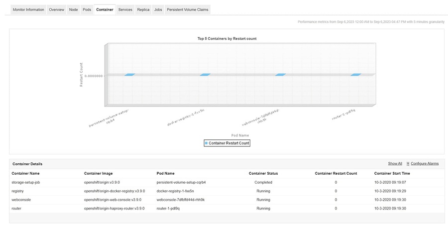 ManageEngine